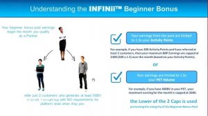 INFINii Бизнес и маркетинг  Электронная коммерция компании ИнфиниАй