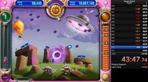 Peggle Nights any% speedrun 1:27:40