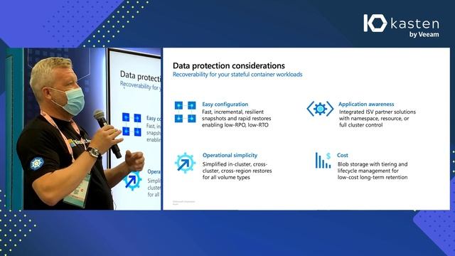 Seamless Backup and Disaster Recovery with Microsoft Azure & Kasten by Veeam смотреть онлайн