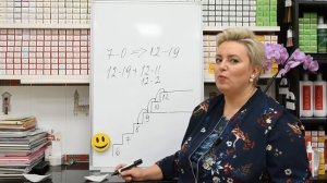 Секреты колориста от Тани Шарк. Секрет № 69. Как покрасить волосы в 12-19 с 7-го уровня.