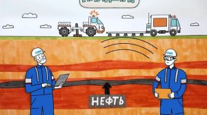 Мультфильм "Интересное о нефти и газе"