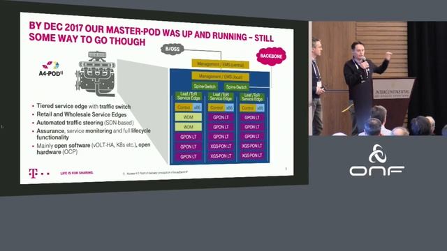 Deutsche Telekom: Deployment Plans with ONF Platforms - ONF Vision Workshop смотреть онлайн