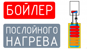 Бойлер послойного нагрева