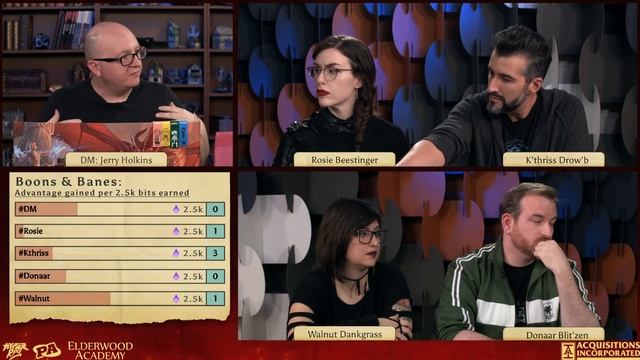 Dran Incorporated, Part 3 - S1 E33 - Acquisitions Inc: The "C" Team смотреть онлайн