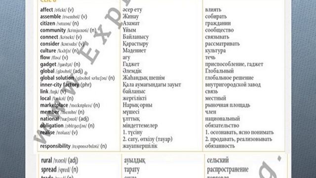 10 lesson10 grade Aspect Globalization KUBAEVA ZH ZH West Kazakhstan school 46 смотреть онлайн
