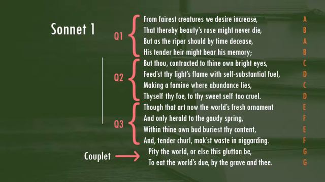 Shakespeare Sonnet Project смотреть онлайн