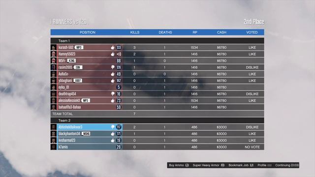 GTA 5 ONLINE - LIVE | Episode -160.2 | PS4 смотреть онлайн