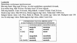 Венгерский язык.Урок 11.Ссылки на уроки - ниже в описании.