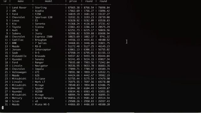 Learn PostgreSQL Tutorial   Full Course for Beginners