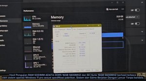 UPGRADE RAM SODIMM DDR5 32GB (16X2) LENOVO LOG 15 15APH8