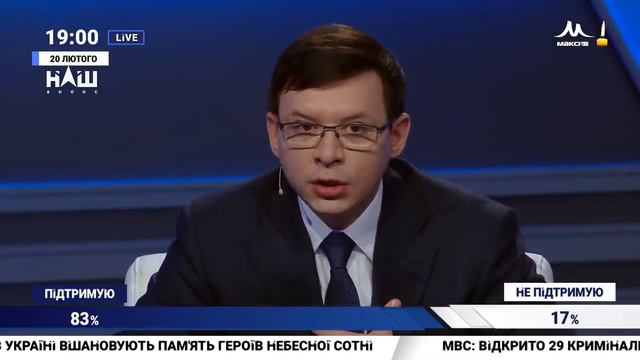 Мураев Е. В. это Правда про Крым. Кто сдал и чей кто.. смотреть онлайн