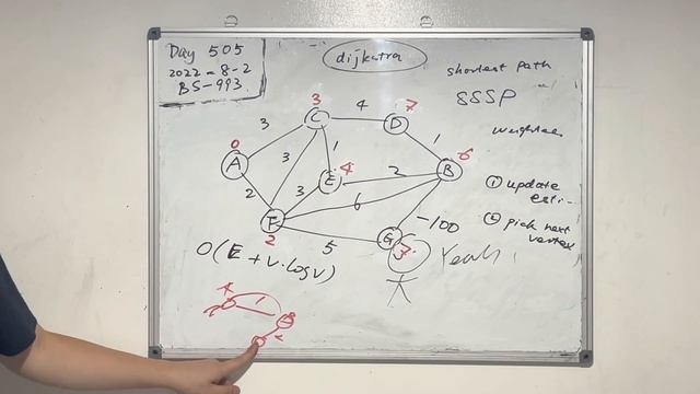 Day 505 - Teaching Kids Programming - Introduction to Dijkstra Shortest Path Algorithm in a Graph