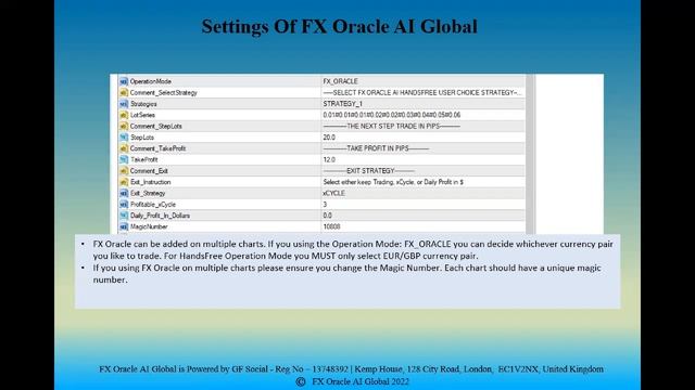 FX Oracle Settings and Features смотреть онлайн