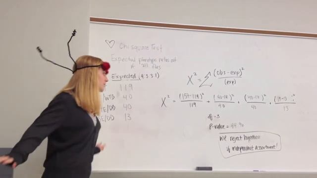 Mode of Inheritance in Eye and Body Pigmentation of Drosophila melanogaster смотреть онлайн