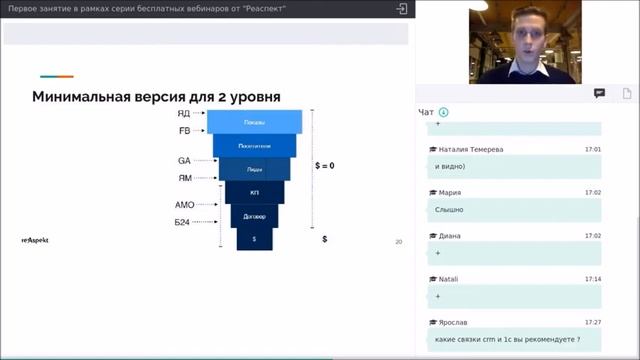 Фундамент интернет-маркетинга смотреть онлайн