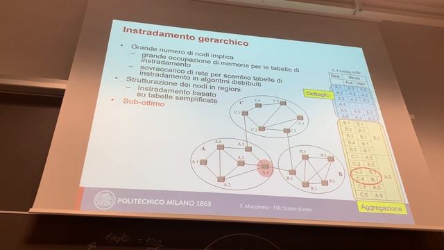 Lezione 23 Algoritmi di Routing 15052019
