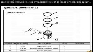 ГАЗель Next Cummins ISF2.8. Двигатель дымит, решение- поршни Yenmak