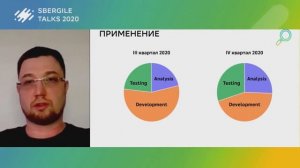 08.12.20//Результативность продуктовой команды. Есть ли прогресс?. Леонид Смолюк