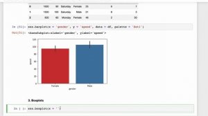 19.  How to make barplots, boxplots and stripplots from dataframe in python seaborn