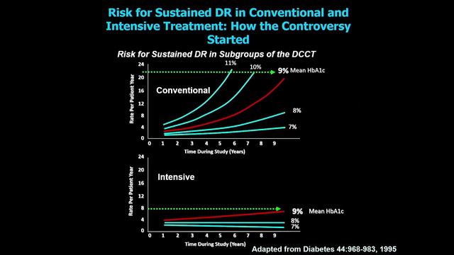 JDRF Northwest TypeOneNation Summit 2015--Dr. Carla Greenbaum and Dr. Irl Hirsch смотреть онлайн