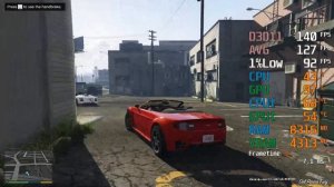 GeForce RTX 3050 -- AMD Ryzen 5 3600 -- Grand Theft Auto GTA V FPS Test