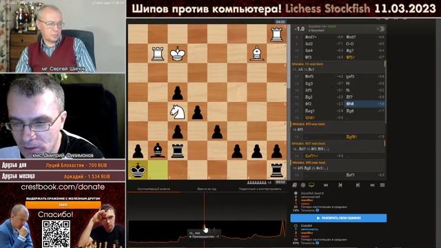 Шипов против компьютера! Интересные, сумасшедшие, дурацкие форы! 11.03.23 ? Шипов Филимонов. Шахмат