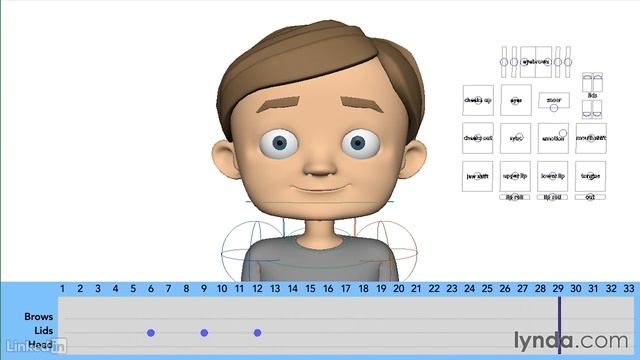 4.1 Анимация лица. Моргание. Курс "Основы анимации персонажа"