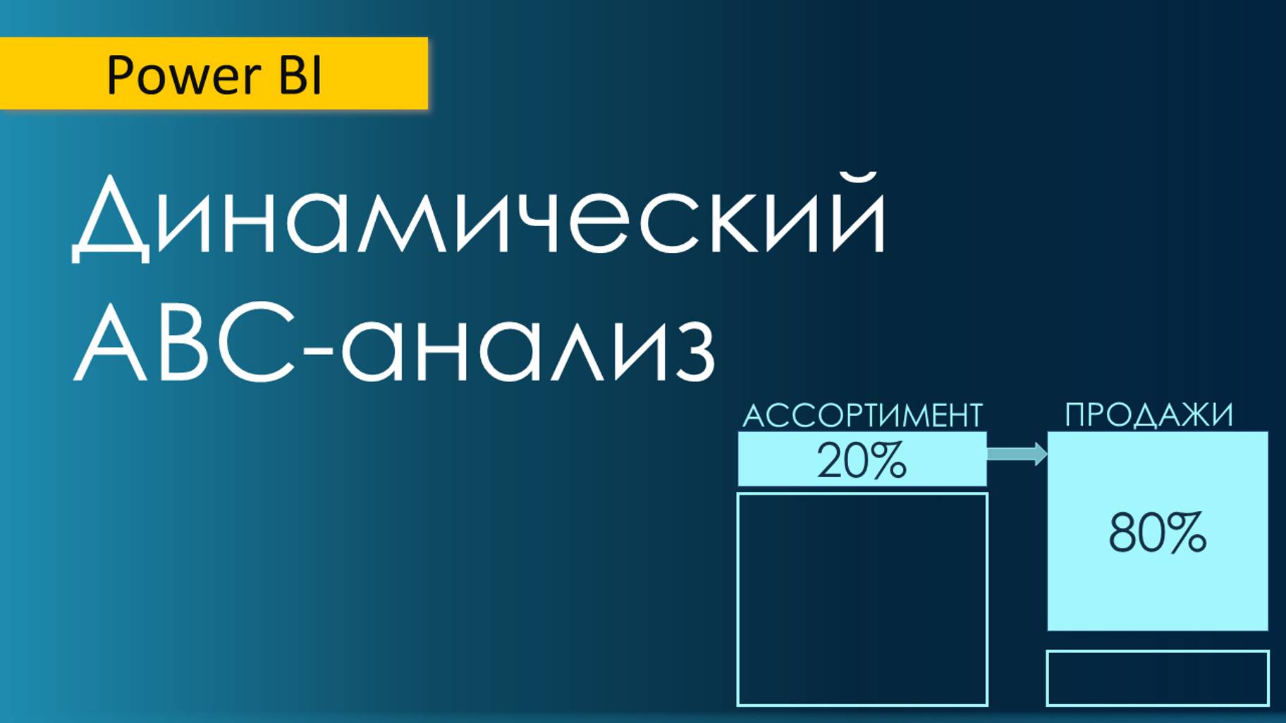 Динамический АВС-анализ в Power BI (часть 2)