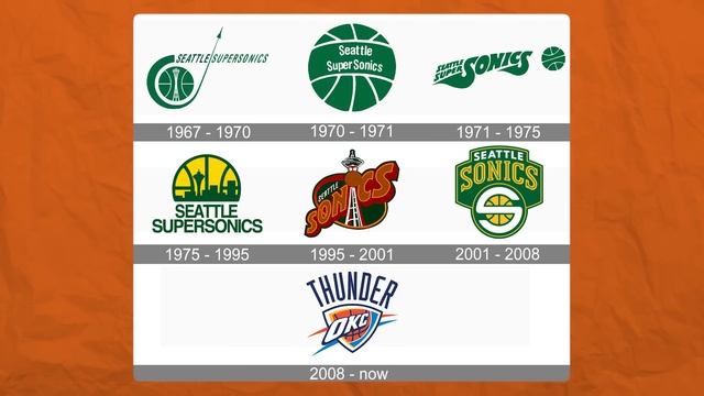 НБА добавит ДВЕ новые команды. Какими они будут? смотреть онлайн