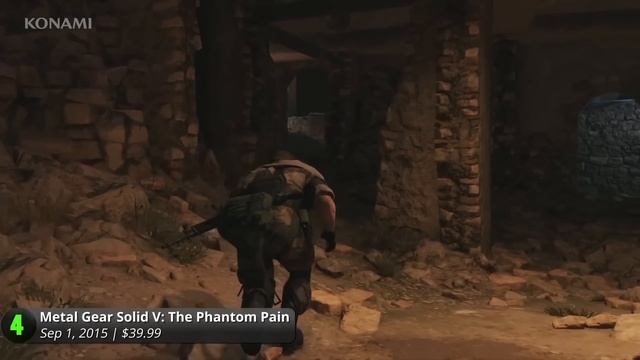 Top 10 Best Action-Adventure Games on PS4