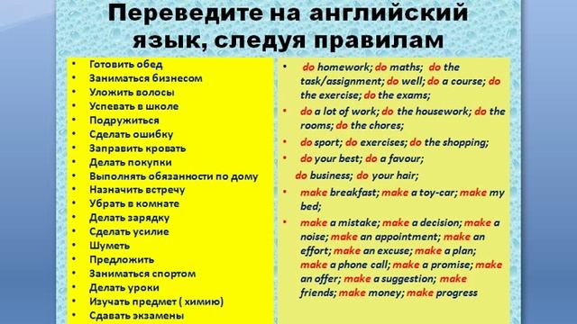 EVERYDAY GRAMMAR | DO or MAKE смотреть онлайн