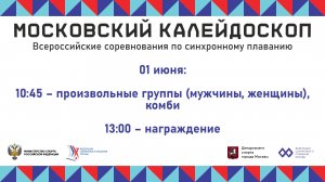 ВС «Московский калейдоскоп» 2024, 4 этап ГРАН-ПРИ. День-4, группа произвольная программа, комби