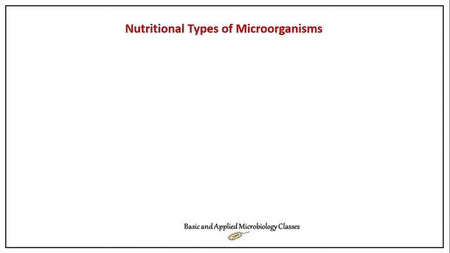 Classification of microorganisms on the basis of mode of nutrition | Nutritional types of microbes смотреть онлайн