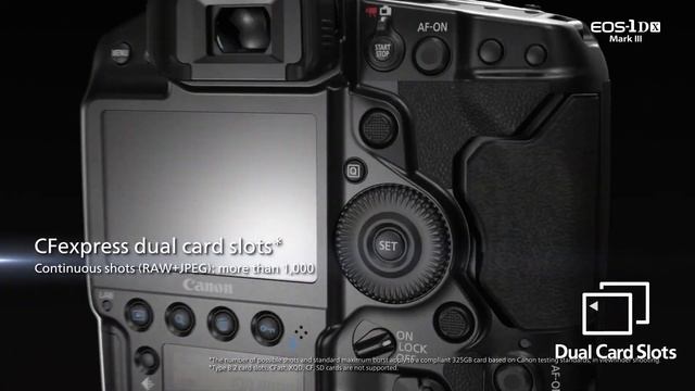 Canon EOS-1D X Mark III Body & Operations смотреть онлайн