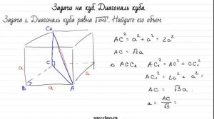 Задачи на куб. Диагональ куба - bezbotvy