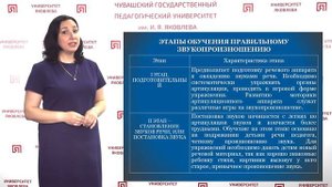 Николаева А.В. - Воспитание звуковой культуры речи детей