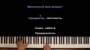 Пони Девушки Эквестрии-Песня в столовой (НА РУССКОМ) ● караоке | PIANO_KARAOKE ● ᴴᴰ + НОТЫ & MIDI