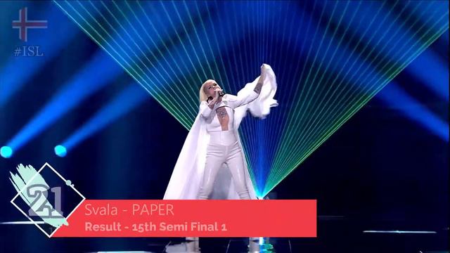 Eurovision 2017 || My Top 42