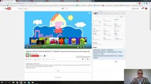 Как делать детские ролики на Youtube.