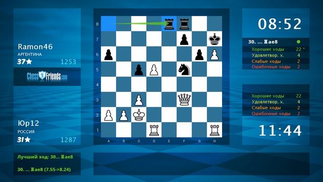 Анализ шахматной партии: Юр12 - Ramon46, 1-0 (по ChessFriends.com) смотреть онлайн