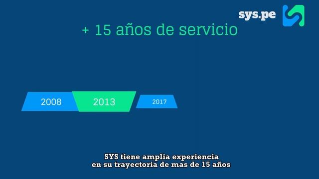 Desarrollos Web y Móvil - Fábrica de Software