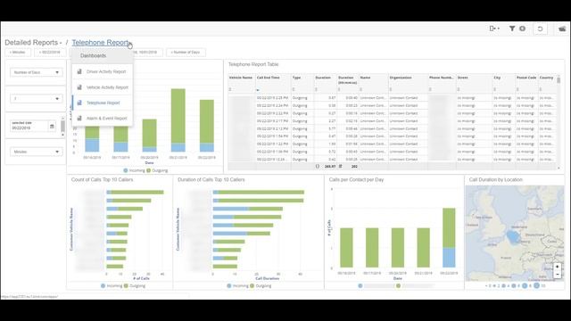 Webinar FleetCockpit Reporting Tool & FleetCockpit Mobile (Français) смотреть онлайн