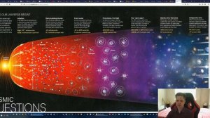 Ядерная астрофизика, тёмная материя, энергия, эволюция Вселенной дист 1 июня 2020
