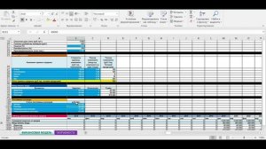 Смотрим в суть показателей бизнеса: маржа (маржинальность), наценка, рентабельность, прибыльность
