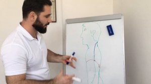 Деформация грудной клетки у детей. Воронкообразная грудная клетка. Остеопатическое лечение.