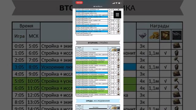 Турнир мощнейшей провинции SvS. Что такое, особенности и как я получаю по 50 000 алмазов в день. смотреть онлайн