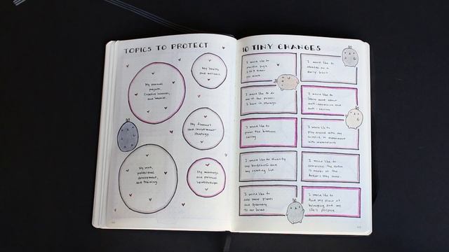 The Artist's Way in a Bullet Journal • Week 2 Walkthrough смотреть онлайн