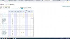 выставление годовых и итоговых оценок за 2022 2023 учебный год