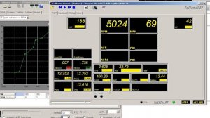 Какой бензин заливать 92, 95 или 98 + спирт? Часть 2.