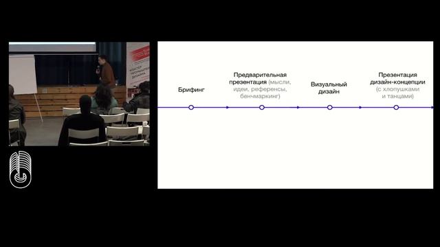 G8 2018/ Игорь Коропов — Правила жизни успешного дизайнера. Просто делать дизайн — недостаточно